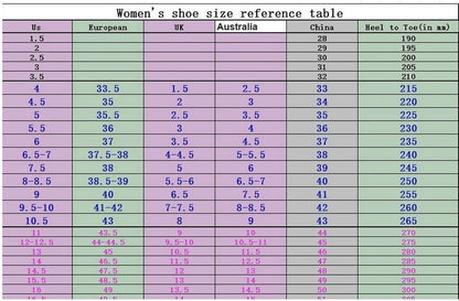 Women's Closed Toe Platform Sandals